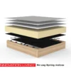 Compacte slaapbank 2-persoons - Innovation Living Olan