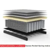 Design slaapbank met armleuningen - Innovation Living Bifrost D.E.L.