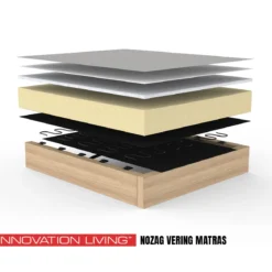 Hoek slaapbank met strepen - Innovation Living Akello Lounger Arm