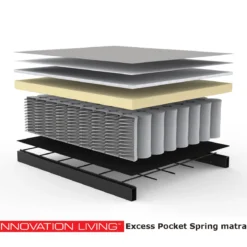 Luxe design slaapbank op wielen - Innovation Living Long Horn D.E.L.