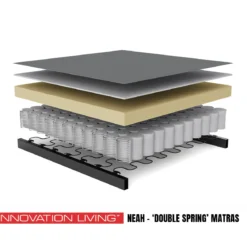 Luxe slaapbank 2-persoons - Innovation Living Neah 160 Standard Arm