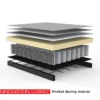 Tweepersoons slaapbank - Innovation Living Splitback
