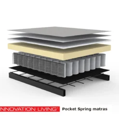 Tweepersoons slaapbank - Innovation Living Splitback