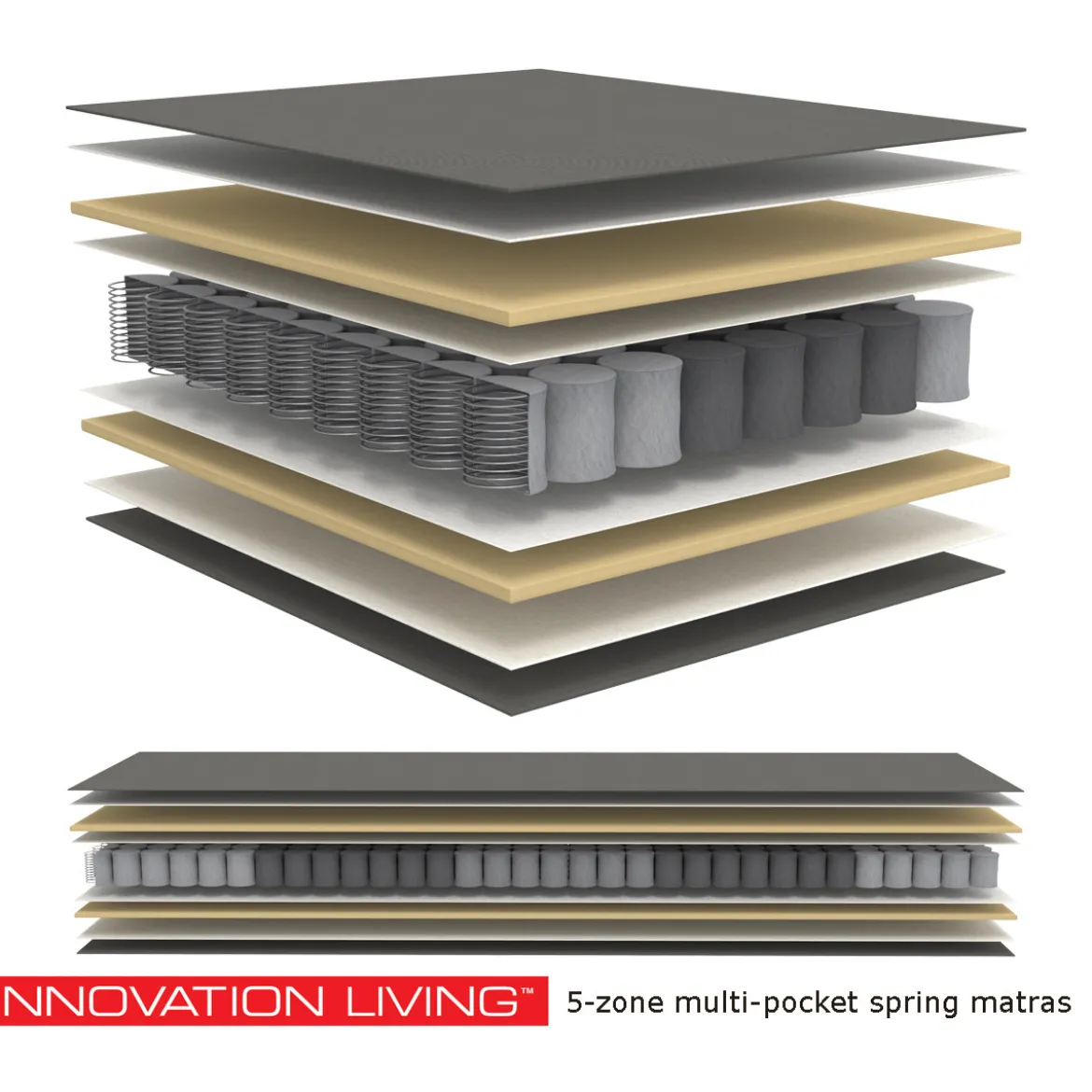 Uitklapbare slaapbank met pocket-spring matras - Innovation Living Eivor 160