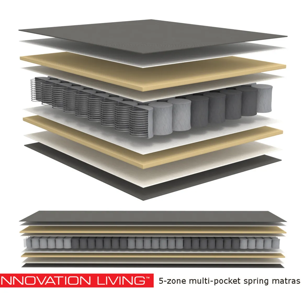 Uitklapbare slaapbank met pocket-spring matras - Innovation Living Killian 160